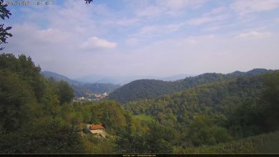 Webcam ore 15:00