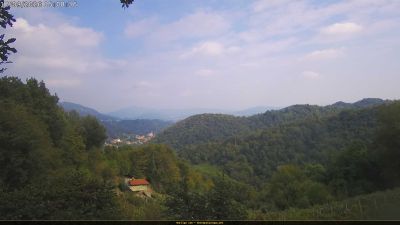 Webcam ore 15:10