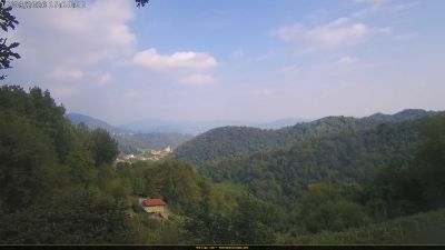 Webcam ore 15:20