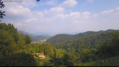 Webcam ore 15:40