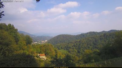 Webcam ore 15:45
