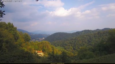 Webcam ore 16:55
