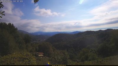 Webcam ore 10:40