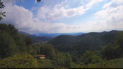 Webcam ore 11:10