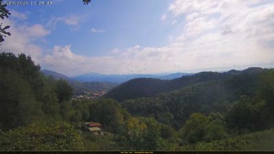 Webcam ore 11:30