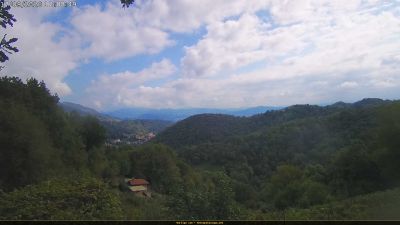 Webcam ore 12:10