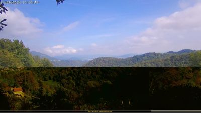 Webcam ore 15:45