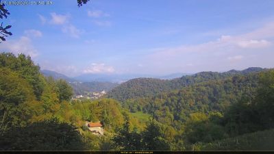 Webcam ore 15:55
