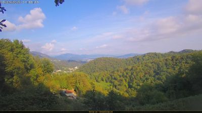 Webcam ore 17:10