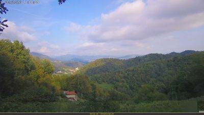 Webcam ore 17:20