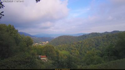 Webcam ore 17:55