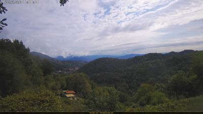 Webcam ore 11:40