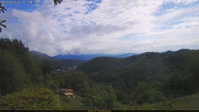 Webcam ore 12:00
