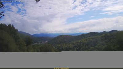 Webcam ore 12:15