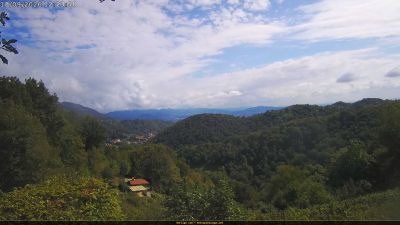 Webcam ore 12:25