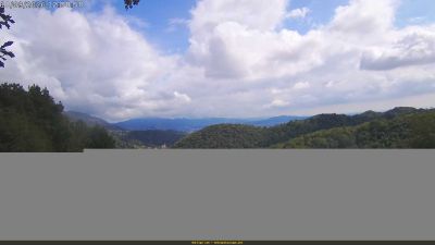 Webcam ore 13:00