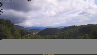 Webcam ore 13:20
