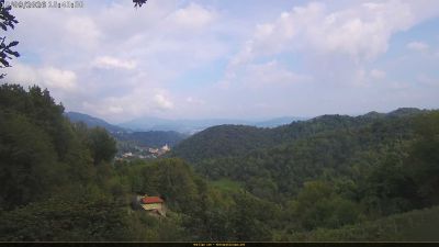 Webcam ore 15:45
