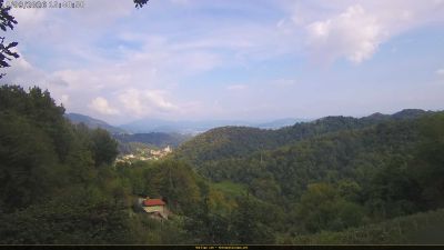 Webcam ore 15:50