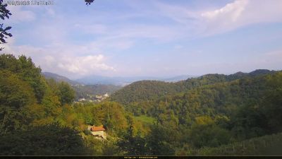 Webcam ore 15:55