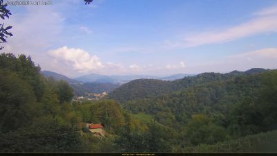 Webcam ore 16:15