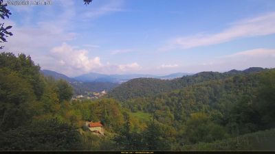 Webcam ore 16:20
