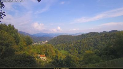 Webcam ore 16:25