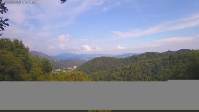 Webcam ore 16:30