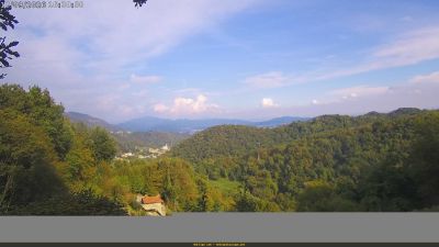 Webcam ore 16:40