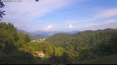 Webcam ore 16:45