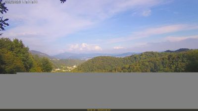 Webcam ore 17:00