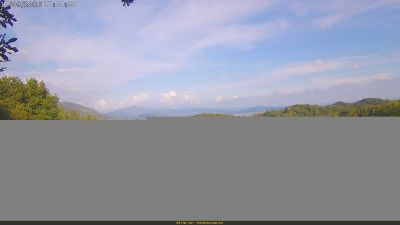 Webcam ore 17:10