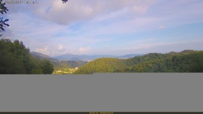 Webcam ore 17:40