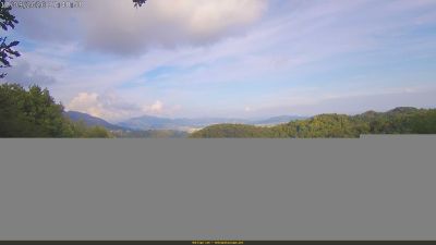Webcam ore 17:50