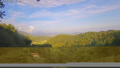 Webcam ore 18:15