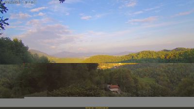 Webcam ore 18:45