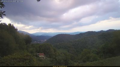 Webcam ore 07:15