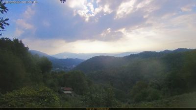 Webcam ore 08:40