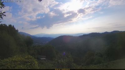 Webcam ore 09:05