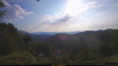 Webcam ore 09:20