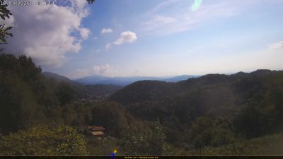 Webcam ore 10:40