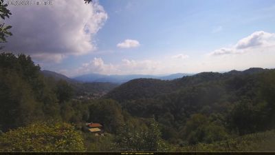 Webcam ore 11:10