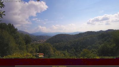 Webcam ore 11:15