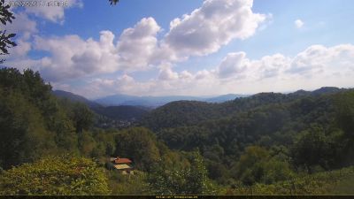 Webcam ore 11:35
