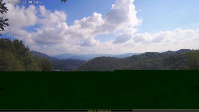 Webcam ore 11:40