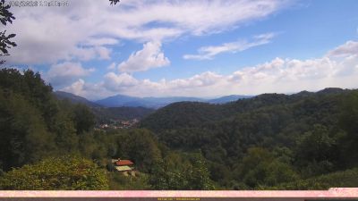 Webcam ore 12:35