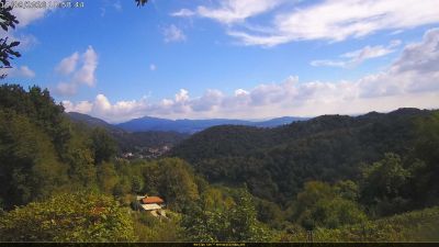 Webcam ore 13:00