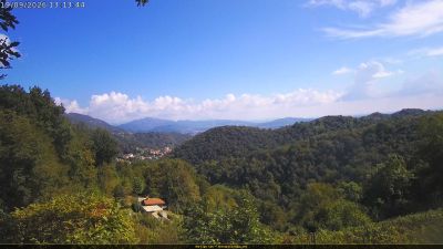 Webcam ore 13:15