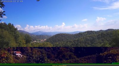 Webcam ore 13:20