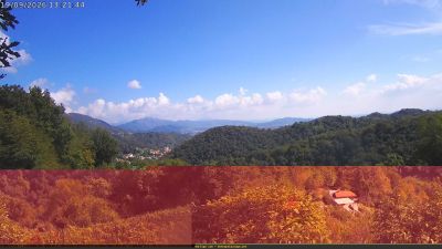 Webcam ore 13:25